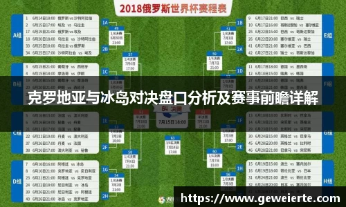 克罗地亚与冰岛对决盘口分析及赛事前瞻详解