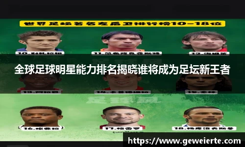全球足球明星能力排名揭晓谁将成为足坛新王者