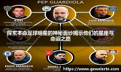 探索本命足球明星的神秘面纱揭示他们的星座与命运之路